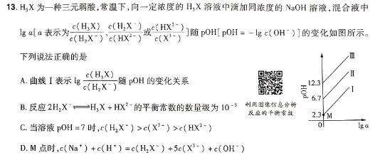 【热荐】洛平许济2023-2024学年高三第二次质量检测(1月)化学