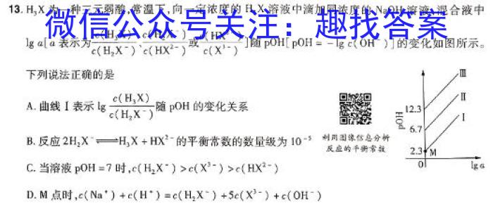 q2024年安徽省初中学业水平考试 乾卷化学