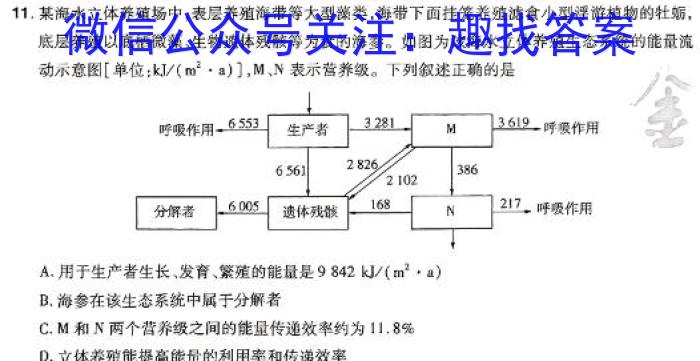 豫才教育2024年河南省名校大联考试卷生物学试题答案