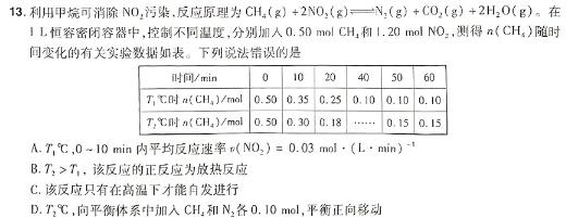 1河南省郑州市2023-2024学年度高一年级上学期1月期末考试化学试卷答案