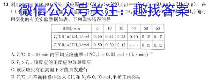 f吉林省2023-2024学年度高一年级上学期1月联考化学