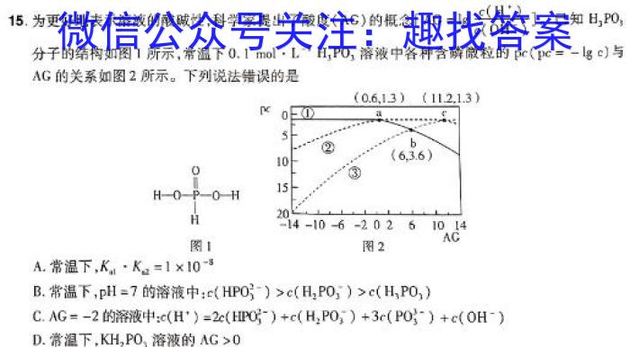 【精品】江西省广昌县2024年九年级五校联考化学