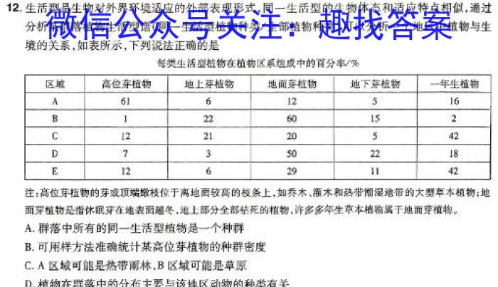 四川省2023~2024学年度上期期末高二年级调研考试(1月)生物学试题答案