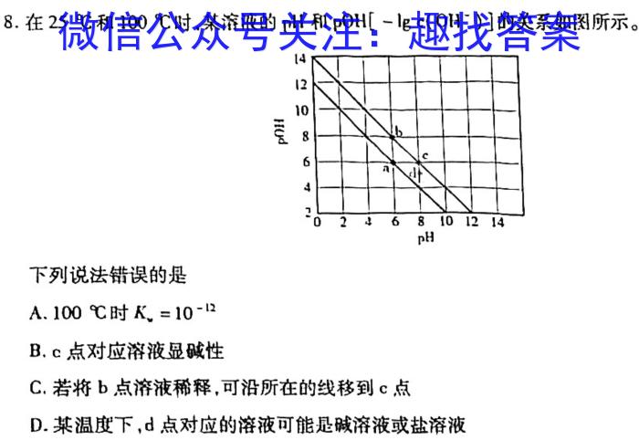 2024安徽中考原创模拟卷 1号卷中考智高点夺魁卷(一)化学