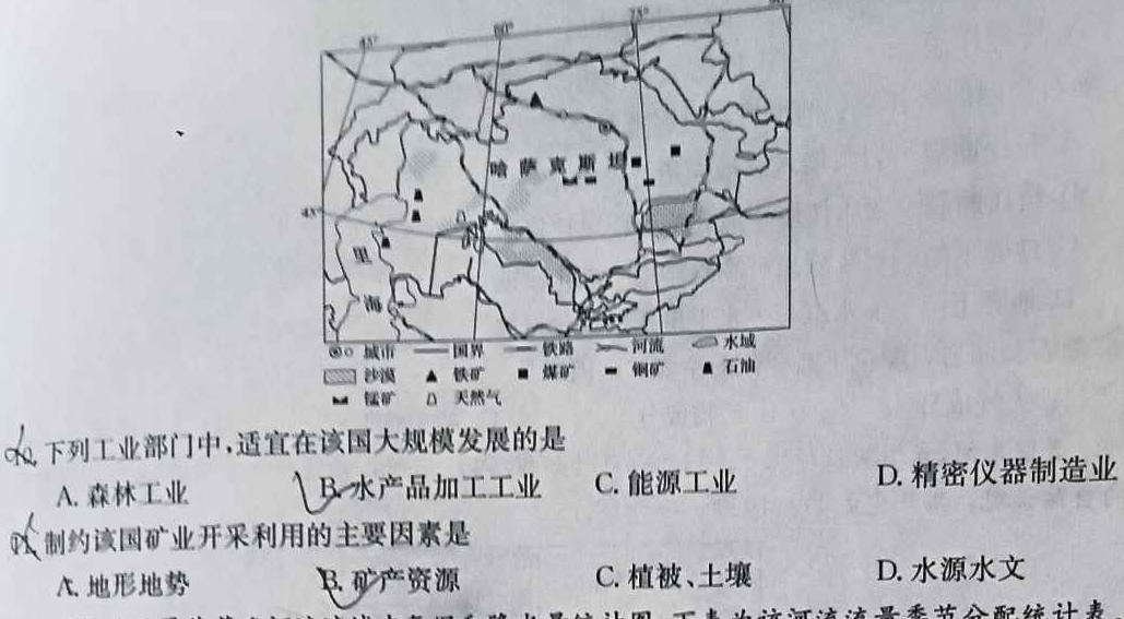 虞城县2024年河南省初中第二次学业水平测试（A）地理试卷l