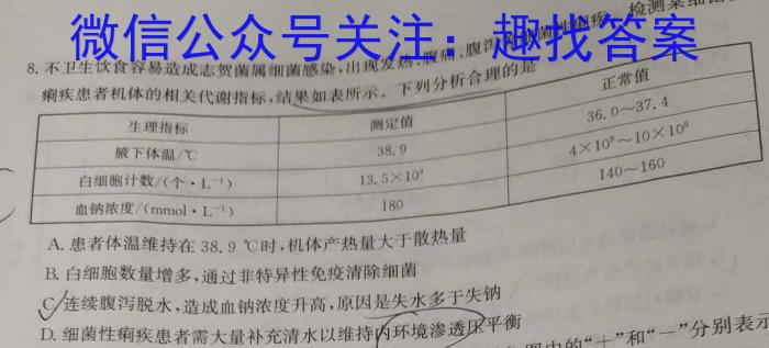 安徽省2023-2024第二学期八年级第一次调研生物学试题答案