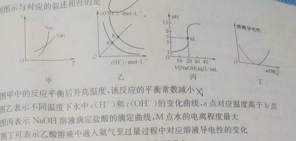 【热荐】神州智达2024-2025高三省级联测考试(一)摸底卷化学