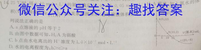 3“天一大联考·齐鲁名校联盟”2023-2024学年高三年级第四次联考化学试题