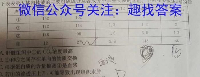 2023-2024学年度七年级第二学期阶段性测试卷(1/4)生物学试题答案