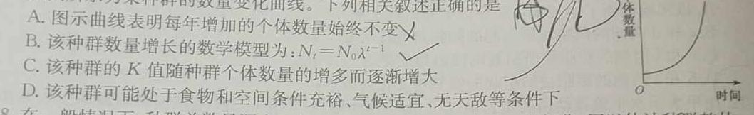 陕西省2024年普通高等学校招生全国统一考试仿真模拟试题(5月)生物学部分