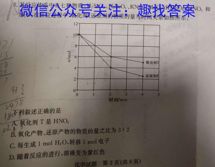 q［江西大联考］江西省2024-2025学年上学期高三年级开学考试化学