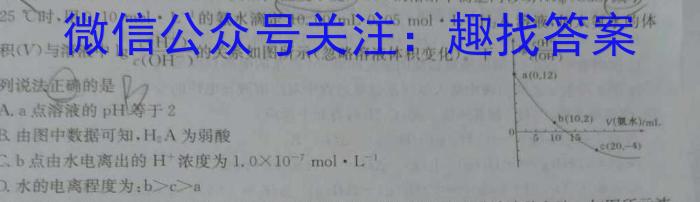 九师联盟 2024届高三押题信息卷(二)2数学