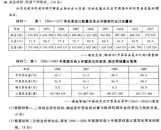 许昌市2023-2024学年第一学期期末教学质量检测（高一）历史
