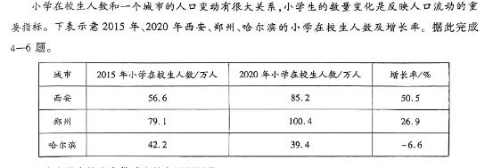 2023-2024学年第二学期浙江省县域教研联盟学业水平模拟考试（高二年级）地理试卷l