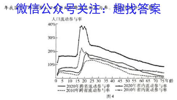 [今日更新]2024届长春市高三质量监测(三)地理h