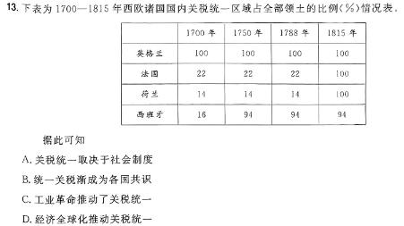 湖北初中教研协作体2023-2024学年2月份九年级收心考历史