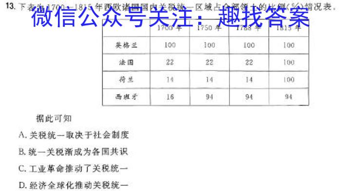 衡水金卷2024版先享卷答案信息卷 新教材卷三历史