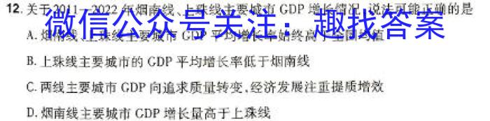 [今日更新]2024年普通高等学校招生全国统一考试·金卷 BBY-F(五)地理h