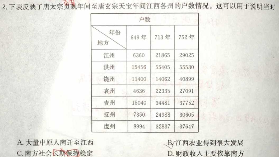 [今日更新]天一大联考 湖南省高一年级3月联考历史试卷答案