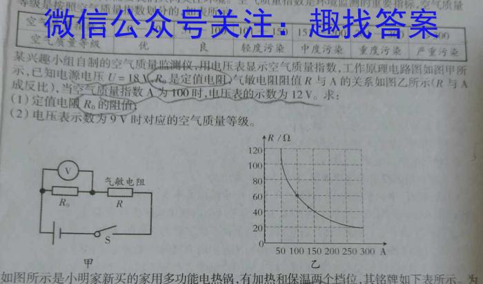 晋升学2023~2024学年第二学期八年级期末学业诊断物理试卷答案