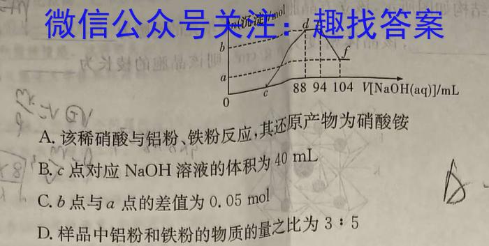 2024届东北三省四校高三模拟联合考试(五)5数学