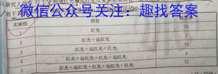 陕西省2023~2024学年度第二学期高一6月月考考试检测试卷(241919Z)生物学试题答案