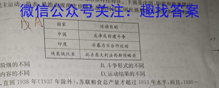 2024年普通高等学校招生全国统一考试 名校联盟·模拟信息卷(T8联盟)(三)3历史试卷答案