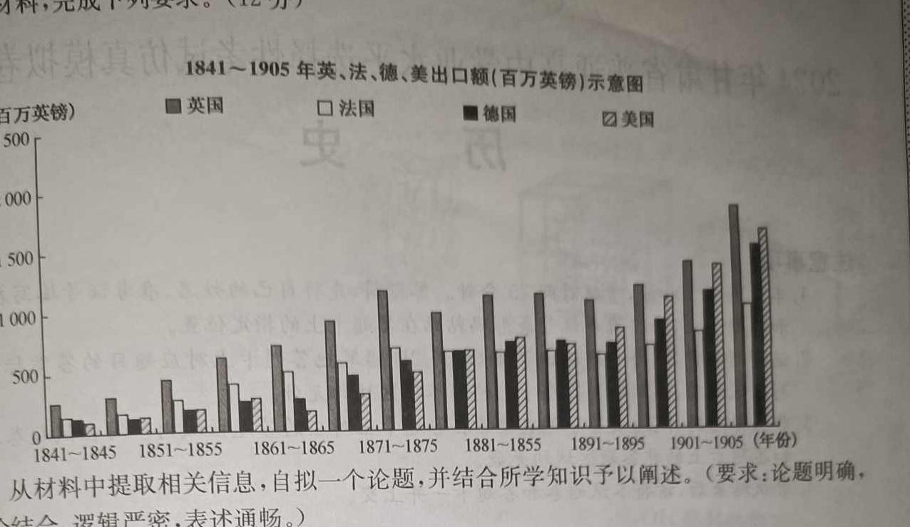 2024届衡水金卷高三年级二月份联考试卷思想政治部分