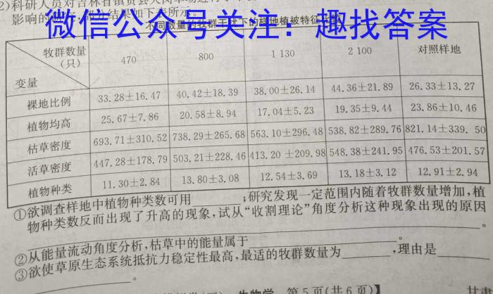 2024届普通高等学校招生全国统一考试冲刺预测·全国卷