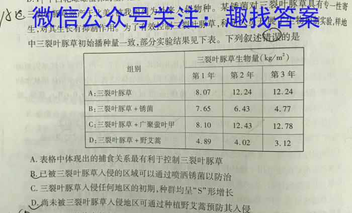 陕西省2023-2024学年度第二学期七年级期中调研试题（卷）Y生物