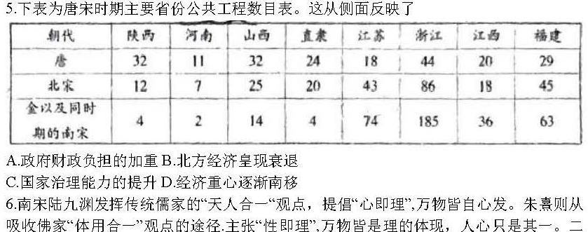 [今日更新]2023-2024学年度宿州市第二学期期末质量监测八年级历史试卷答案