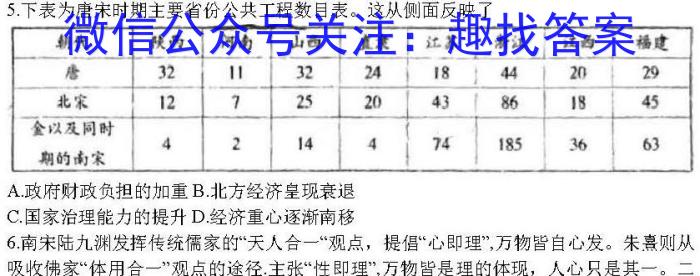 ［甘肃一模］甘肃省GS2023-2024学年中考模拟测试卷（一）&政治