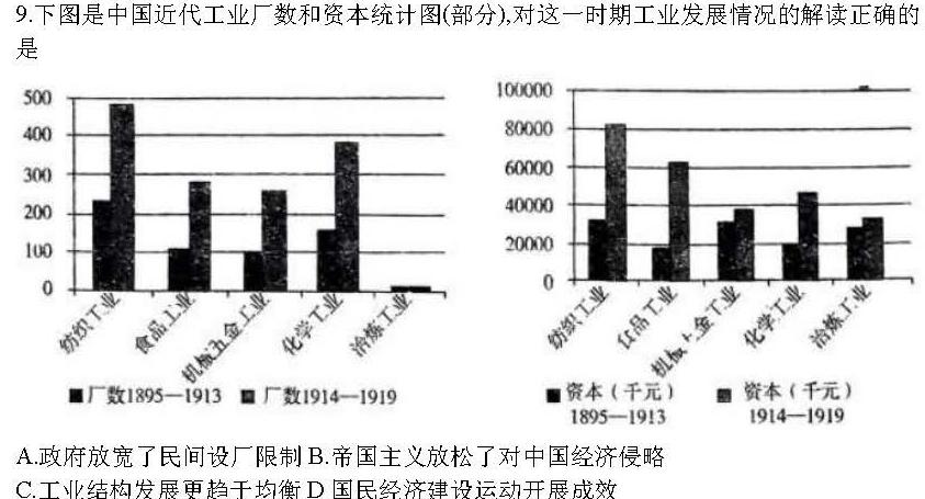 衡中同卷2024语数英第一次模拟联合检测历史