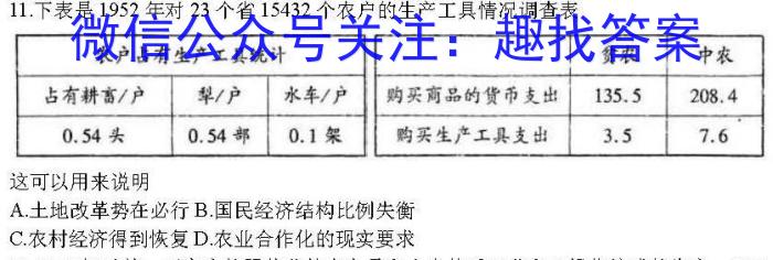 衡水金卷·2024届高三年级2月份大联考（LL）历史试卷答案