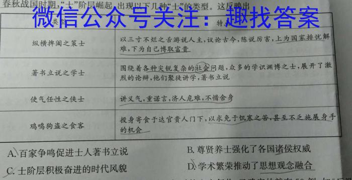 安徽省2024年中考第六次适应性月考历史试卷答案