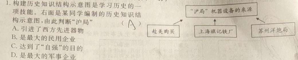 陕西省2024年凤翔区初中学业水平第一次模考卷思想政治部分