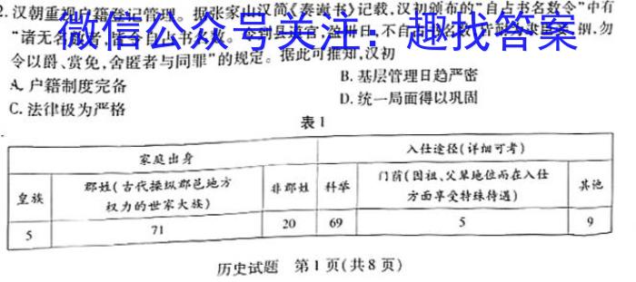 智学大联考·皖中名校联盟2023-2024学年（上）高一第四次联考历史试卷答案