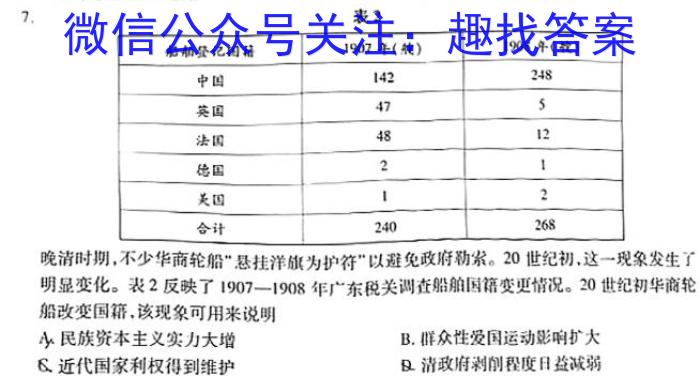 福建省漳州市2023-2024学年(上)高一期末高中教学质量检测历史试卷答案