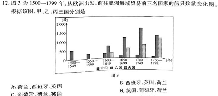 [今日更新]文博志鸿 2024年河北省初中毕业生升学文化课模拟考试(预测三)历史试卷答案