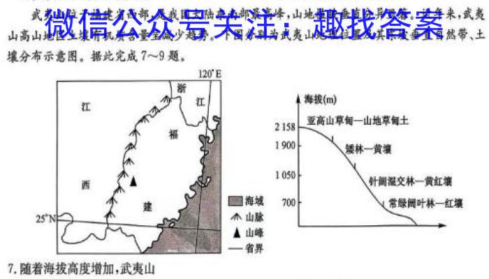 [今日更新]2024届高考冲刺卷(一)地理h