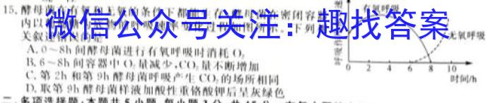 江淮名校·宣城市普通高中六校2023-2024学年下学期高一年级期中联考(241737D)数学