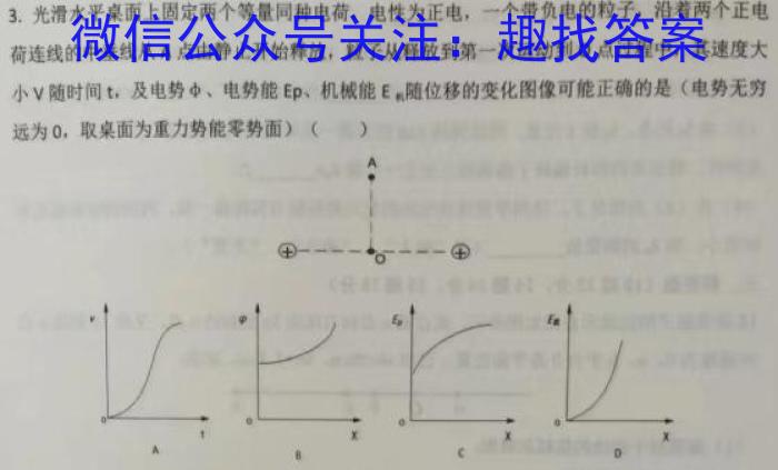 名校之约系列 2024届高三新高考精准备考猜题卷(二)2物理试卷答案