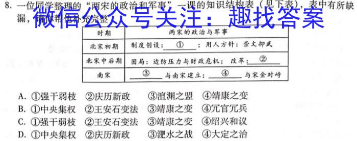 2024届衡水金卷先享题[调研卷](河北专版)五历史试卷答案