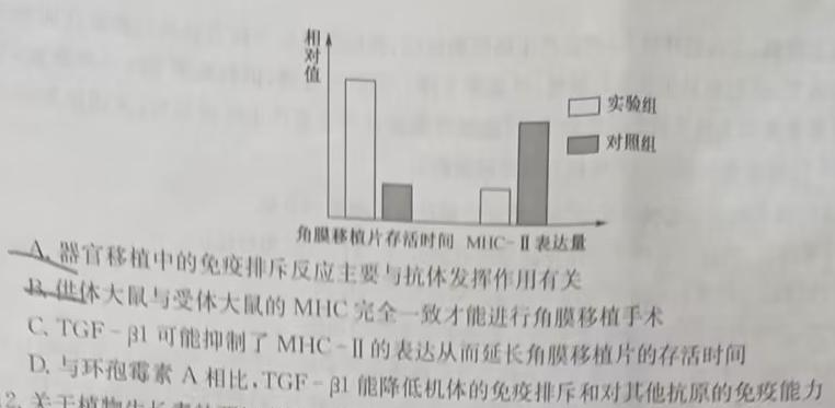 山东省2024年普通高中学业水平等级模拟试题(四)生物学部分