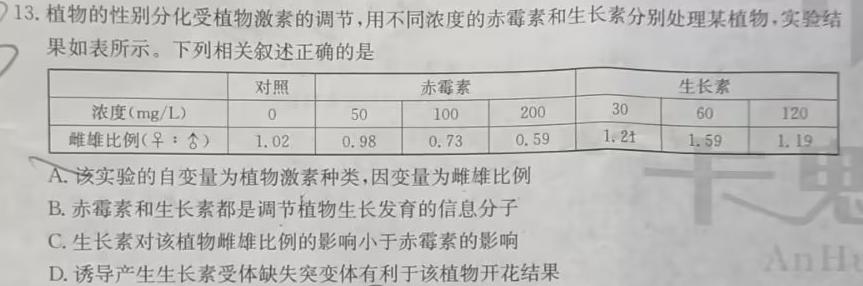 安徽省蒙城县2024年初中毕业学业考试模拟试卷数学.考卷答案