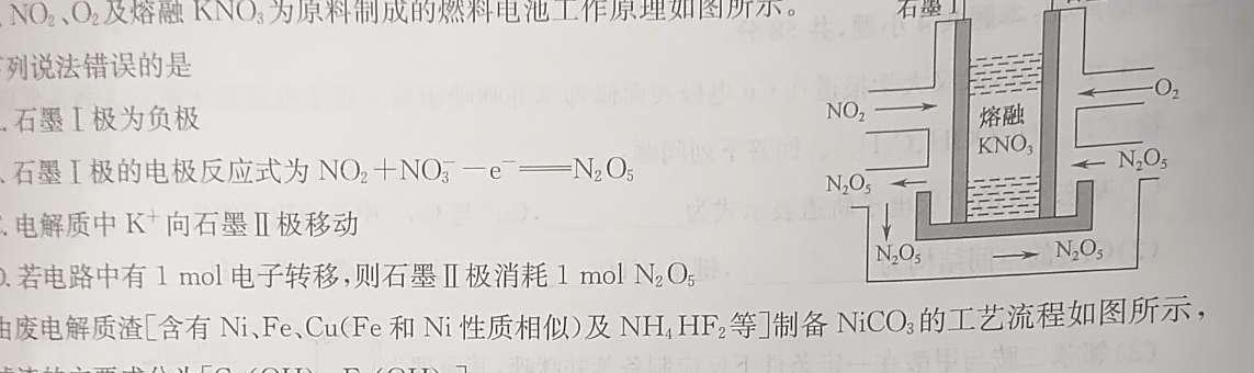 【热荐】2024届高考冲刺卷(全国卷)(六)6化学