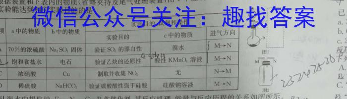 【精品】2024届贵州省高三2月联考(24-361C)化学
