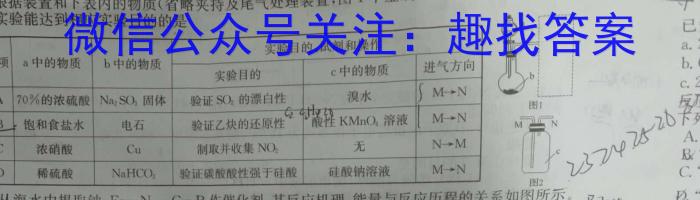 ［山西中考］2024年山西省初中学业水平考试文综试题及答案化学