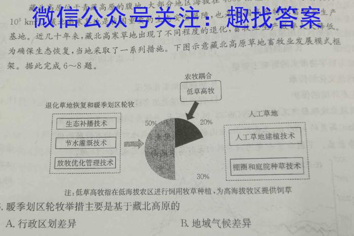 天一大联考 2024届高考全真冲刺卷(二)&政治