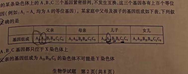 2024年河南省普通高中招生考试试卷冲刺(一)1生物
